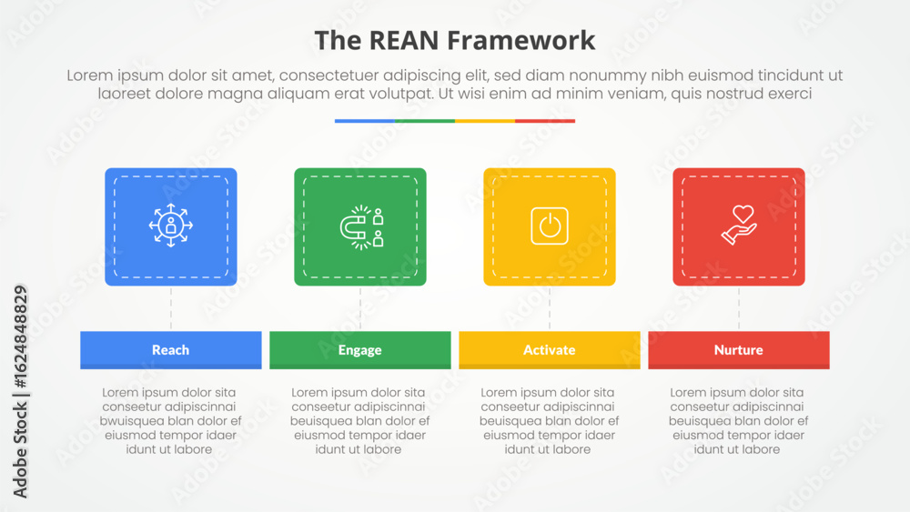 Poster rean framework infographic concept for slide presentation with round square horizontal with 4 point 