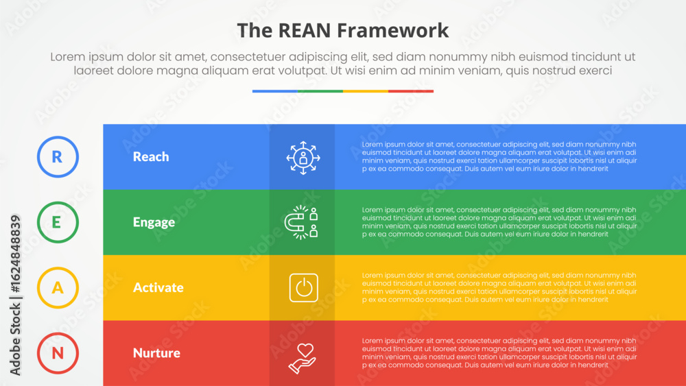 Poster rean framework infographic concept for slide presentation with box table fullpage colorful with 4 po
