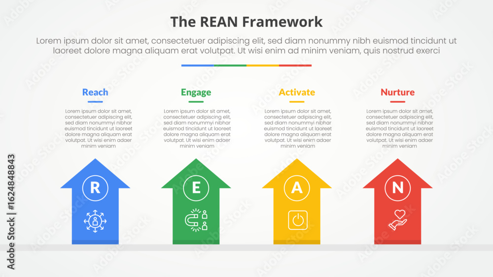 Poster rean framework infographic concept for slide presentation with arrows top direction with 4 point lis