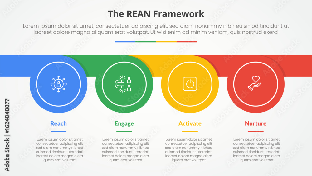 Poster rean framework infographic concept for slide presentation with circle whistle shape horizontal with 