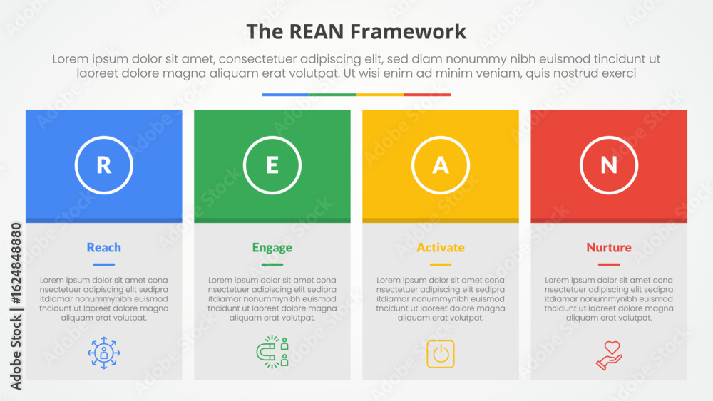 Poster rean framework infographic concept for slide presentation with big box table and colorfull header wi