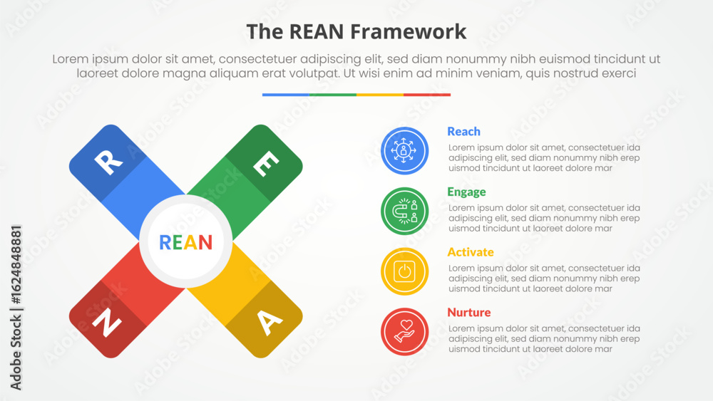 Poster rean framework infographic concept for slide presentation with x cross shape with vertical descripti