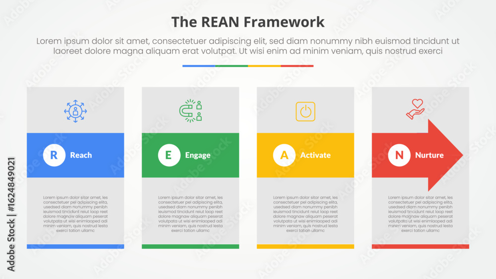 Poster rean framework infographic concept for slide presentation with big box and arrow shape through with 