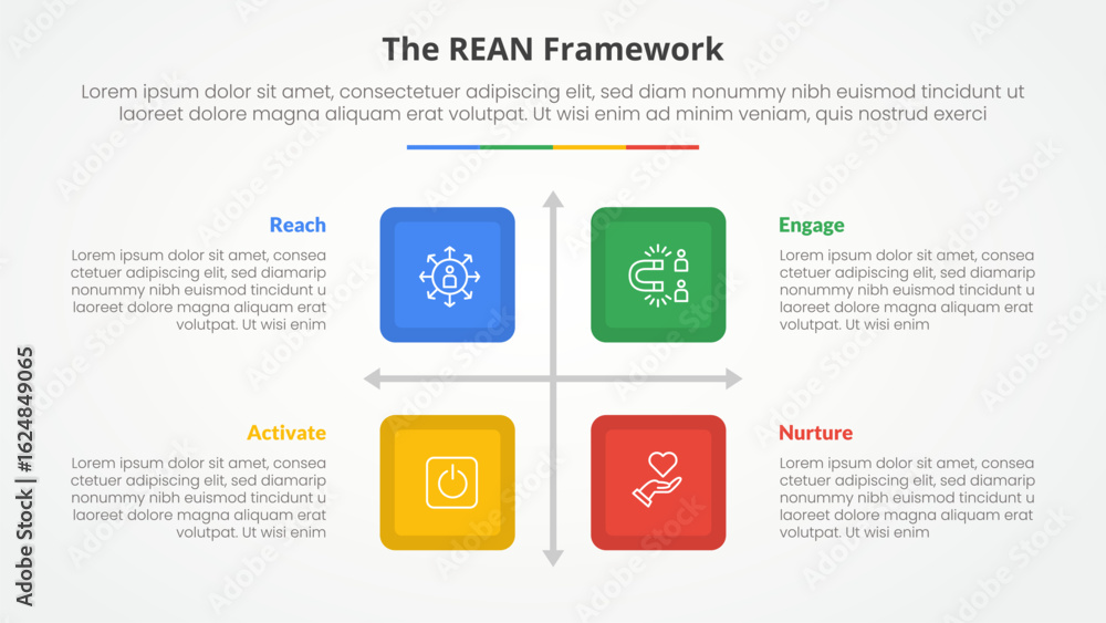 Poster rean framework infographic concept for slide presentation with square box matrix structure with 4 po