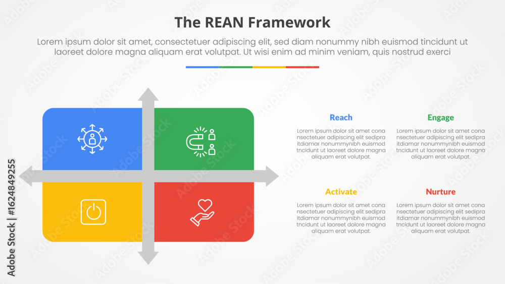 Poster rean framework infographic concept for slide presentation with matrix structure with arrow shape div