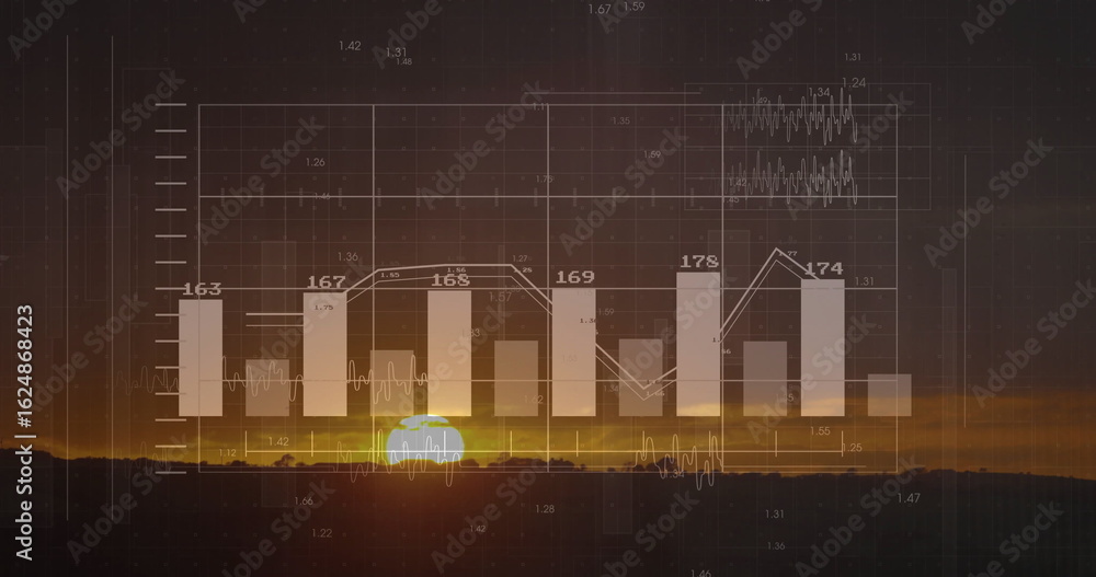 Aufkleber presenting bar chart, overlaying line graph and numeric axis labels on silhouetted dusk horizon