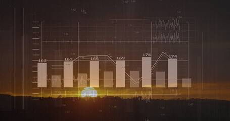 Presenting bar chart, overlaying line graph and numeric axis labels on silhouetted dusk horizon
