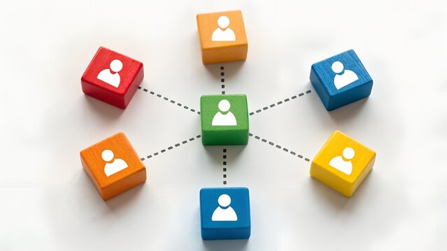 Connected Network – Social Systems, Communication Flow, Organizational Structure, Diversity Themes