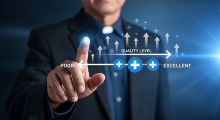 Business growth and quality improvement through innovation and progress