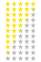 星レビュー評価　星0〜5段階