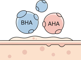 Illustration depicting BHA and AHA molecules interacting with skin, potentially representing skincare or dermatology concepts.
