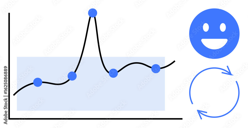 Poster chart showing data points on a rising curve, blue happy face symbolizing satisfaction, circular arro