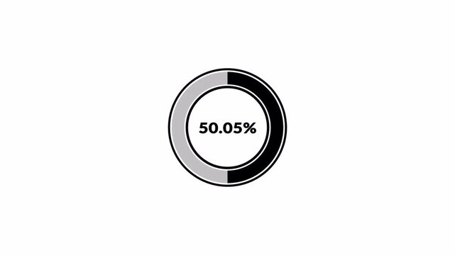 animated loading progress bar 0% to 100% for technology presentations, explainer videos, and startup loading screens.