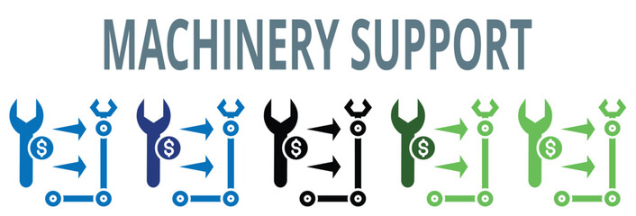 machinery support