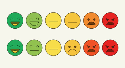 Rating Scale of Emojis Showing Various Emotions