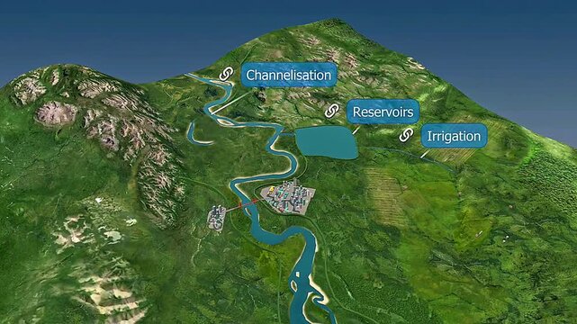 Middle course of a river