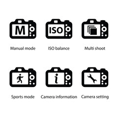 Manual mode, ISO balance, Multi shoot, Sports mode, Camera information, Camera setting, icon