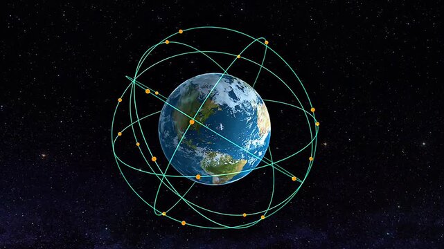 Global Positioning system