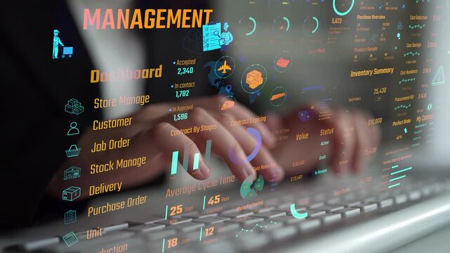 Inventory management dashboard showing supply chain performance, stock levels, order cycle times, cost reduction, and procurement ROI. Inventory tracking, and streamline warehouse efficiency. Thunk