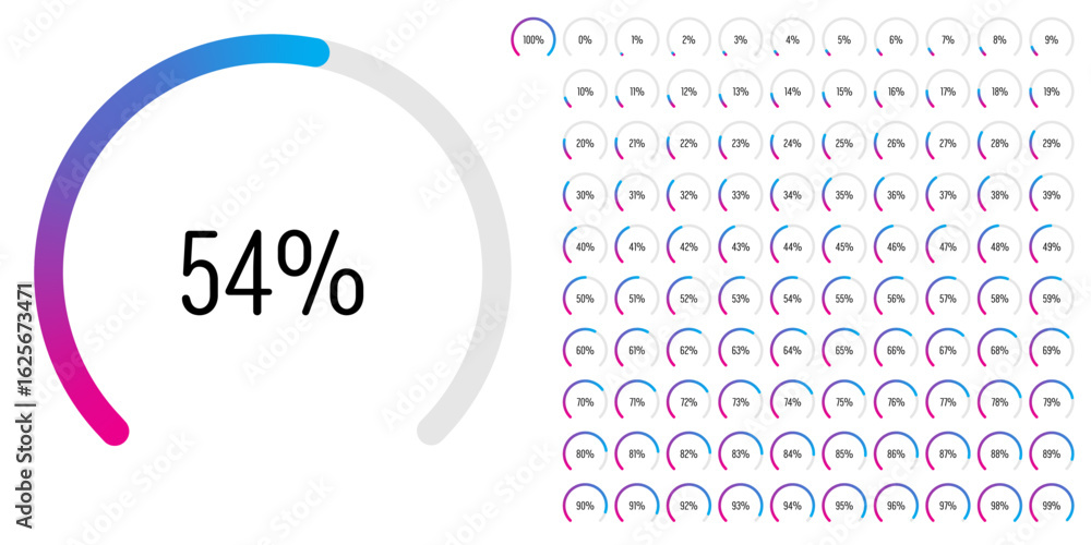 Fototapete set of circular sector arc percentage diagrams meters progress bar from 0 to 100 ready-to-use for we