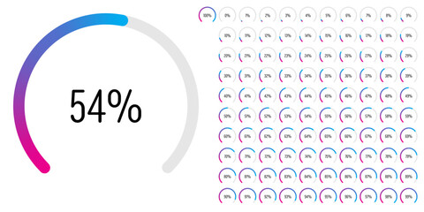 Set of circular sector arc percentage diagrams meters progress bar from 0 to 100 ready-to-use for web design, user interface UI or infographic - indicator with gradient from magenta hot pink to blue