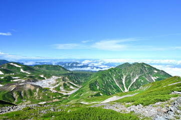 どこまでも広がる真夏の立山の天空の光景