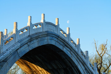 Spring scenery of Kunming Lake in Summer Palace