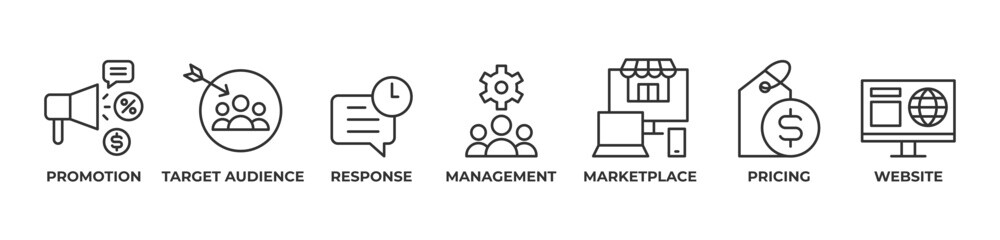 Strategic Promotion Icons set vector illustration outline with Promotion, Target audience, Response, Management, Marketplace, Pricing, Website 