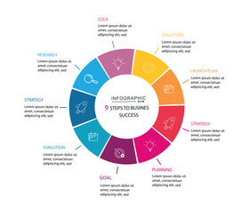 9 steps to business infographic template, circle infographic , timeline, design, growth, template chart, 9 steps process,	