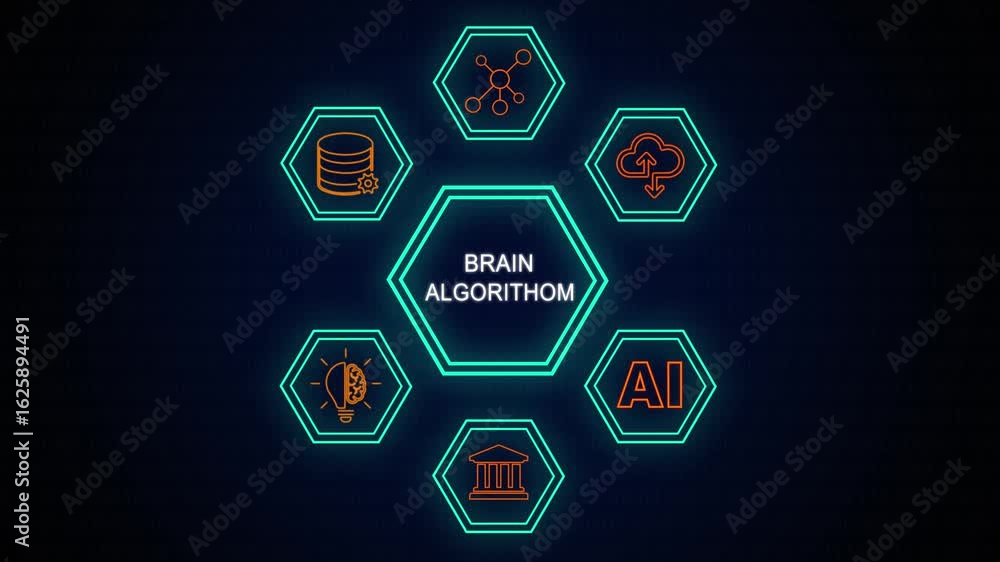 Poster brain algorithm ,business, modern technology, internet, networking money concept. the future of tech