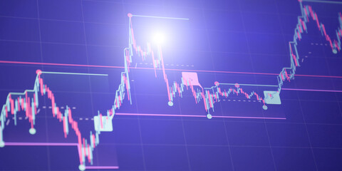 financial screen with a candlestick chart displaying volatile market movements