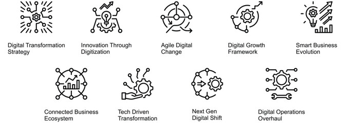 Digital Business Transformation banner web icon vector illustration