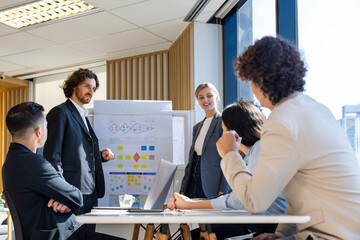 Caucasian man sale manager is presenting new project to colleagues in executive meeting for next year plan with market share increase for global business and investment