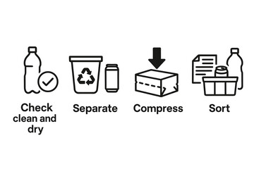 Recycling process icons: check, separate, compress, and sort for effective waste management