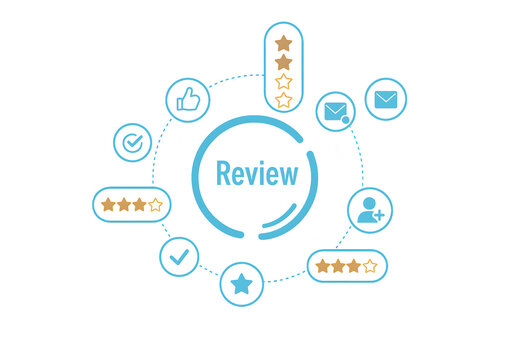 Customer review concept with various star ratings, feedback symbols, and message icons in flat style. concept, illustrating mobile data exchange through techno