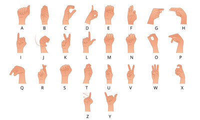 Singapore sign language alphabet hand gestures illustrations vector for educational poster