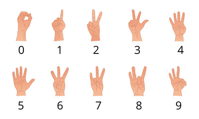 Singapore sign language number hand gestures from 0 to 9 in vector illustrations for learning poster