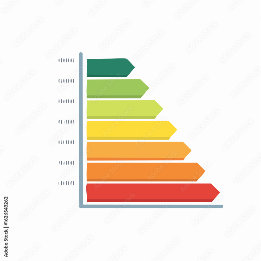 Poster color coded energy efficiency rating chart with descending bars and measurement scale