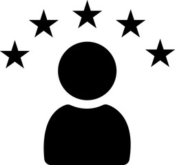 Customer experience icon.Containing customer satisfied, assistance, experience, feedback, operator and technical support icons.Rating icon . Customer product rating with stars icon vector.