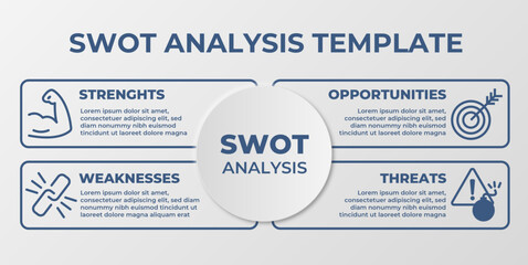 SWOT Analysis Template.