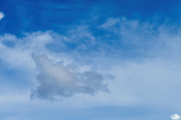 clouds in the sky