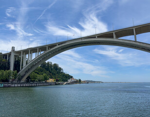 Porto Portugal bridge arch over Douro River with steel span structure, scenic waterfront view, urban