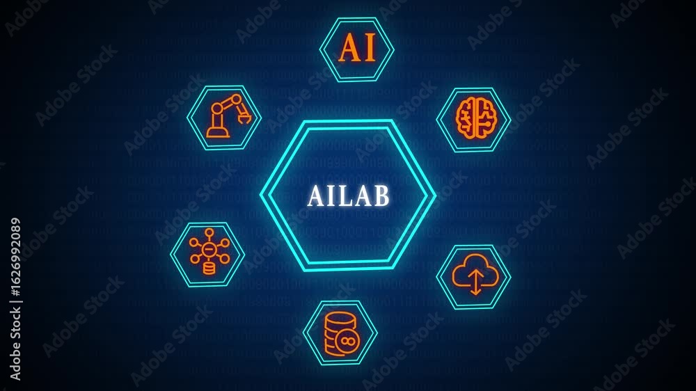 Poster ailab ,business, modern technology, internet and networking concept. the future of technology ,futur