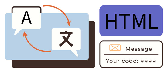 Language translation with bidirectional arrows, HTML coding, message icon, and code input. Ideal for localization, communication, coding, global interaction, learning programming simple flat