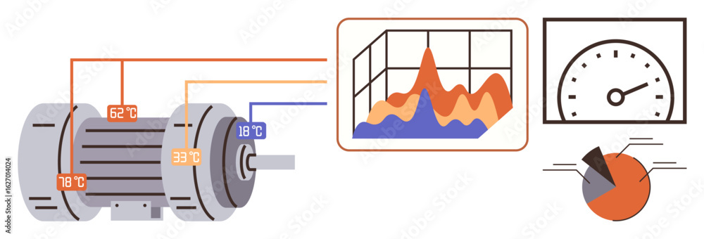 Poster industrial motor connected to temperature sensors, performance graph, speedometer, and data gauge. i