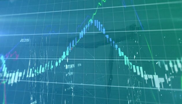Chart of financial data with multiple indicators