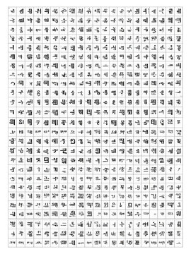 korean alphabets collection of consonants and vowels