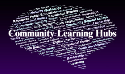 Community Learning Hubs Word Cloud. Key Concepts in Inclusive and Empowering Education Spaces