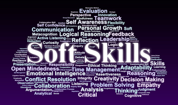 Soft Skills Word Cloud. Critical Thinking and Human Competencies in Modern Education