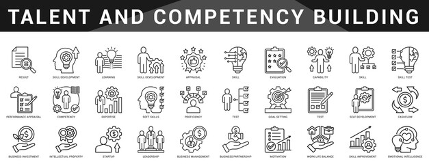 Icons illustrating talent growth, competence mapping, and strategic skill development in a business environment.  